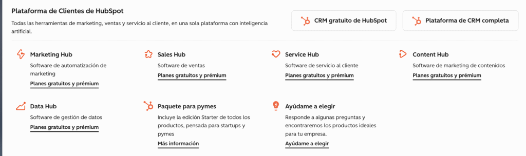 Los productos disponibles para el CRM de Hubspot Los productos disponibles para el CRM de Hubspot